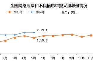 雷竞技手机截图3